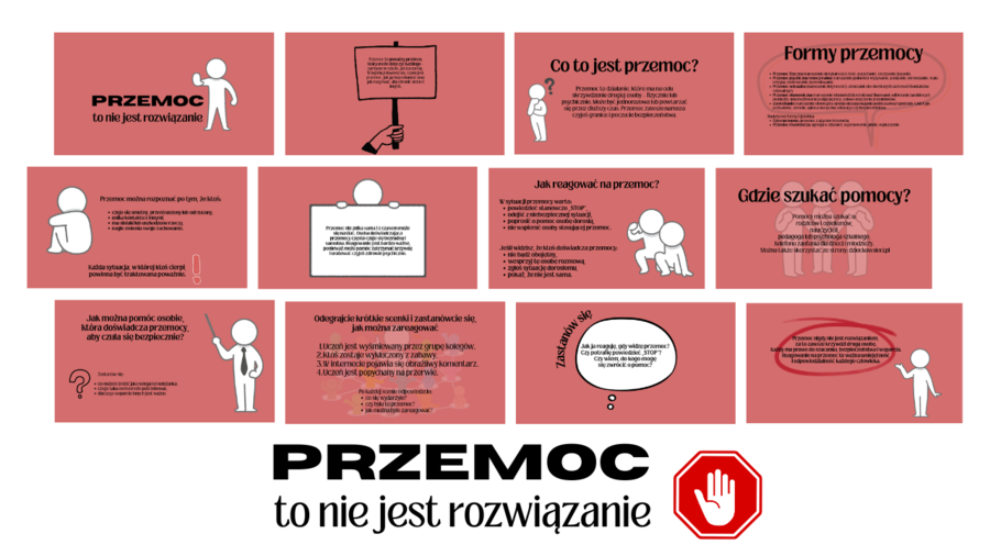 Przemoc to nie jest rozwiązanie, Prezentacja, Edukacja zdrowotna, klasa 4-6