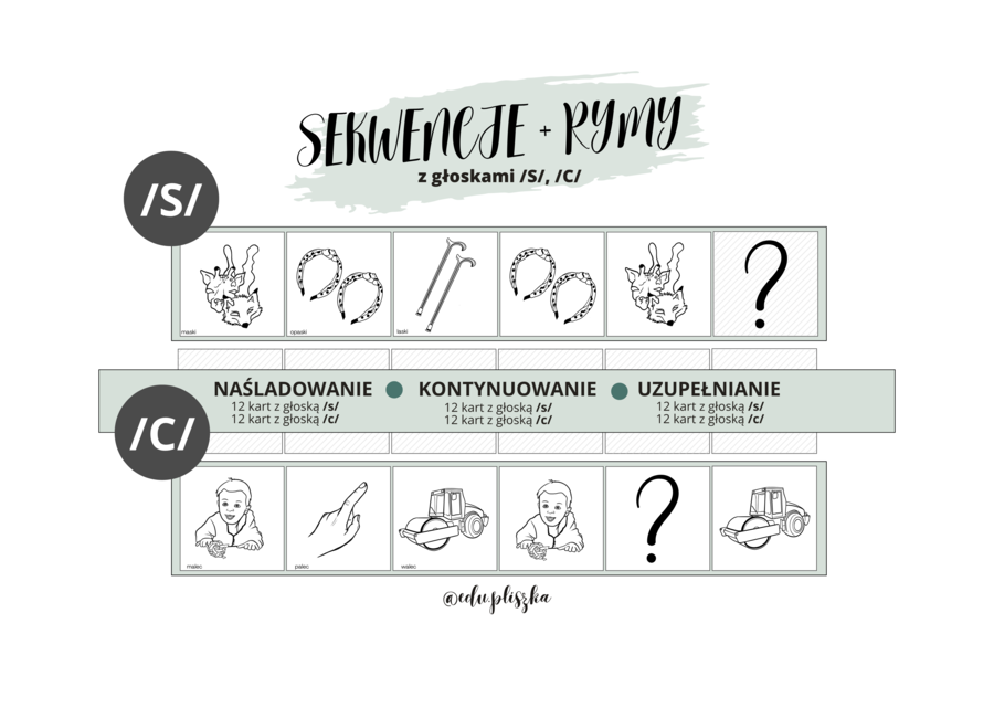 Sekwencje i rymy z głoskami syczącymi (c, s)