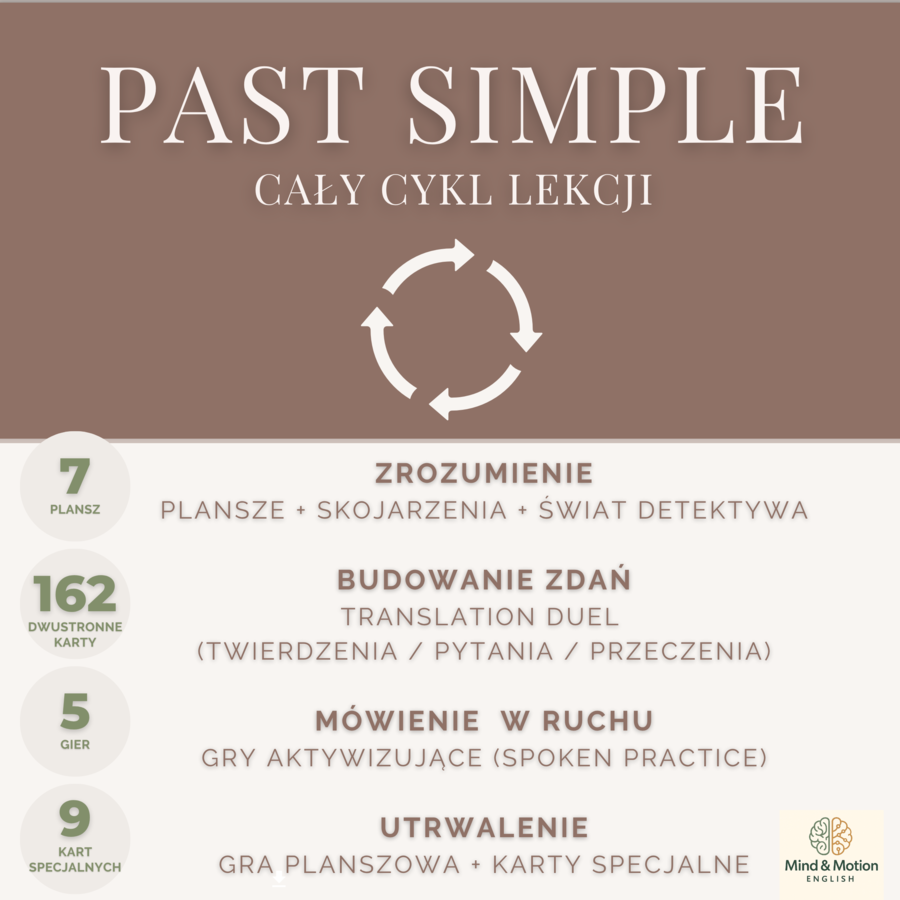 Past Simple - The Detective Edition - Speaking Games & Grammar System (klasy 3-6)