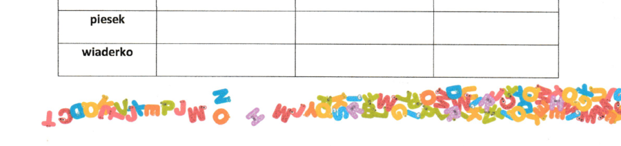 Fonetyka - sylaby, głoski, litery - karta pracy