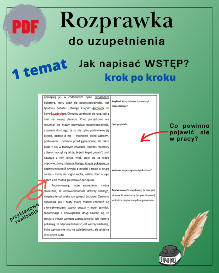 Rozprawka do uzupełnienia - egzamin ósmoklasisty (1 temat - odpowiedzialność)