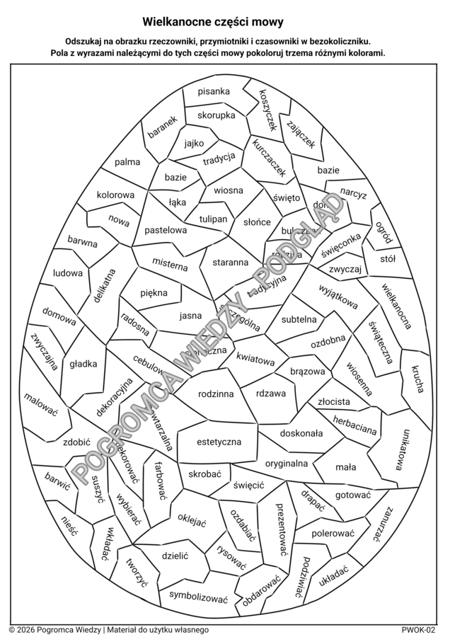Wielkanocne części mowy karta pracy (kl.4-6)