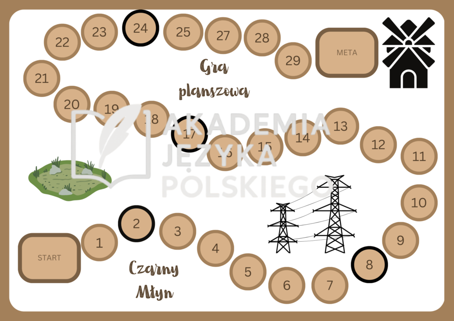 HIT! Czarny Młyn Marcina Szczygielskiego - gra planszowa+bonus czytelniczy