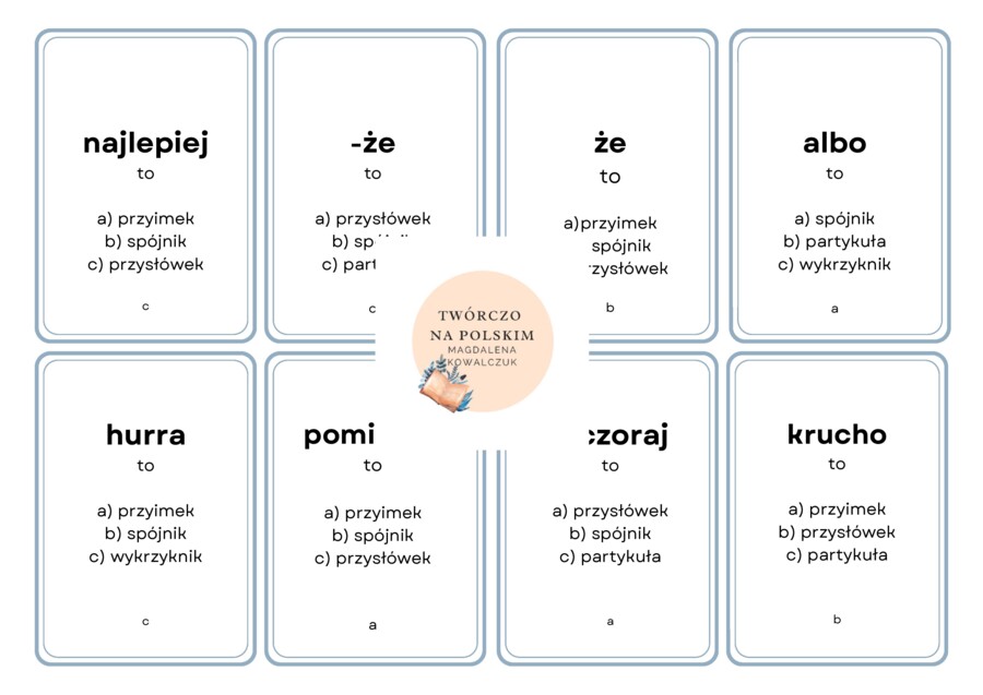 Nieodmienne części mowy - gra karciana