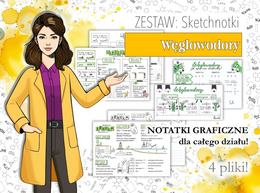 Klasa 8. Chemia. Węglowodory. Alkany, Alkeny, Alkiny, Naturalne źródła węglowodorów. Sketchnotki/Notatki graficzne do całego działu. PAKIET! Karta pracy. Zadanie.