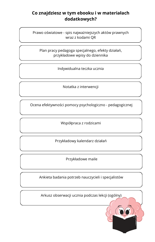 Ebook "Pedagog Specjalny w akcji" + plan pracy pedagoga specjalnego + dodatki