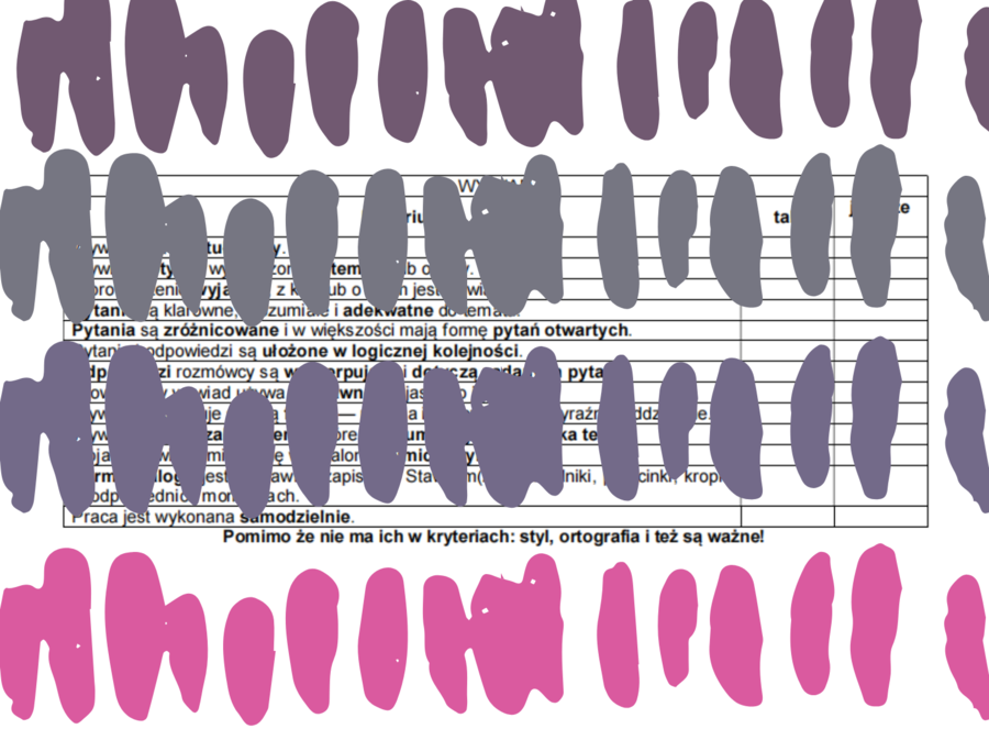 Kryteria pisania WYWIADU na języku polskim – klasa VII-VIII