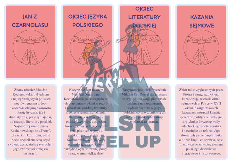 Fiszki literackie_renesans_Polski Level Up