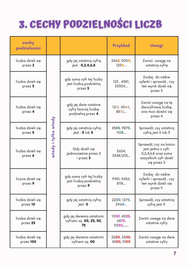 ZADANIA EGZAMINACYJNE I WZORY DO EGZAMINU z Matixem do E8