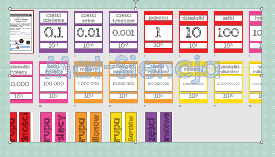 Dziesiątkowy system pozycyjny – wersja kolorystyczna "Zachód słońca"