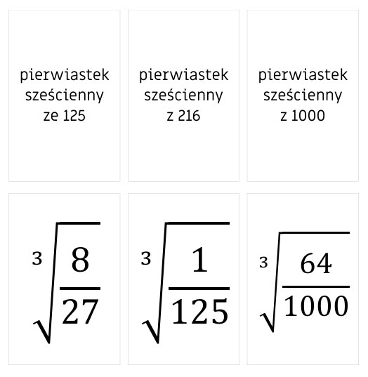 45 fiszek powtórzeniowych do E8 - pierwiastki