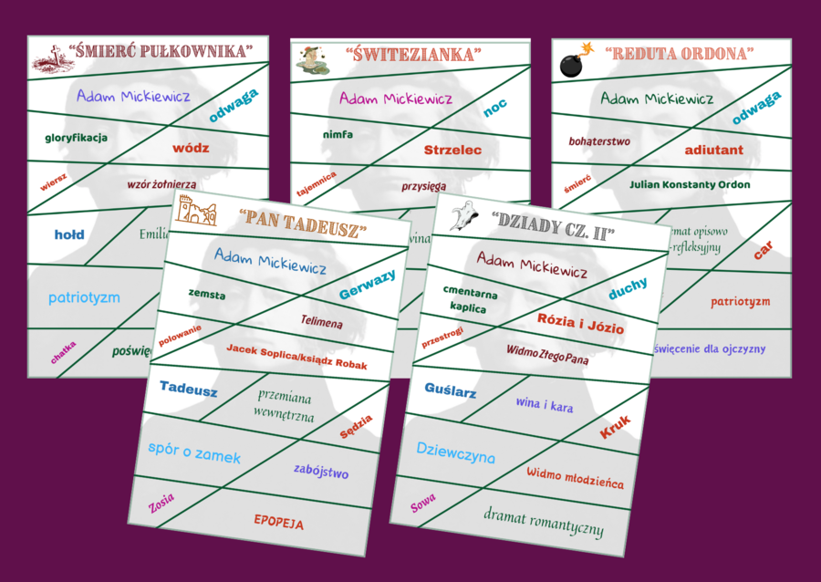 ADAM MICKIEWICZ: "Dziady cz. II" - "Pan Tadeusz" - "Reduta Ordona" - 'Śmierć Pułkownika" - "Świtezianka" - puzzle - układanka - powtórka