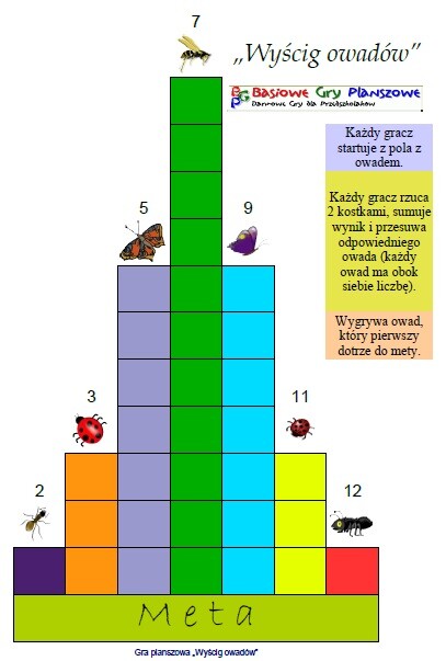 Wyścig owadów – Gra planszowa