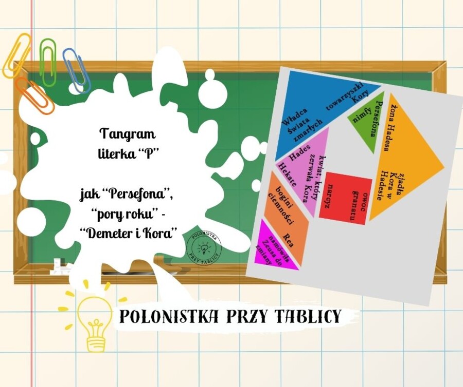 Tangram "Demeter i Kora" P jak Persefona, P jak pory roku