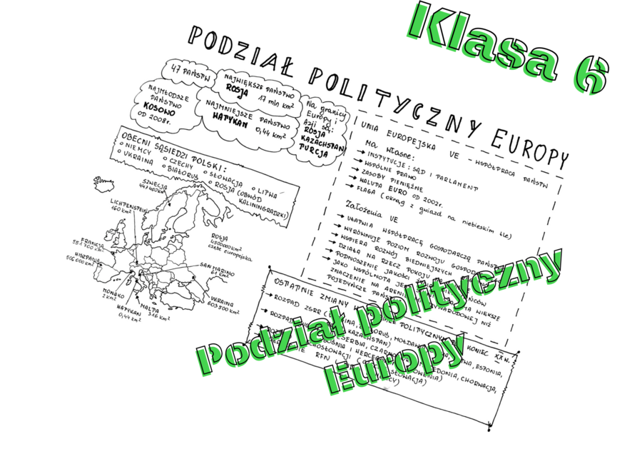 Klasa 6. Geografia. Podział polityczny Europy