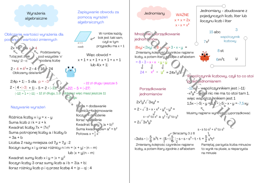Wyrażenia algebraiczne - notatka