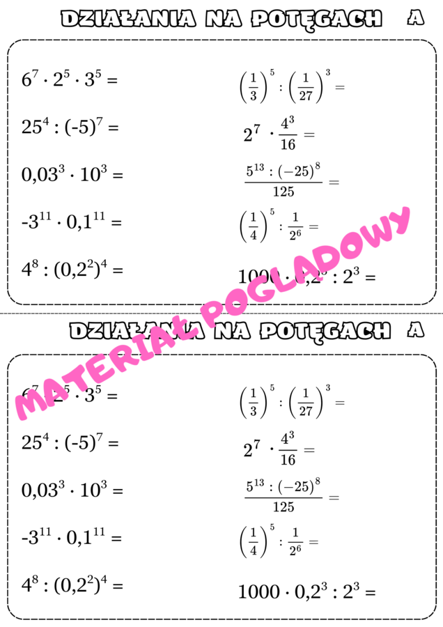 Szybkie karteczki - potęgi i pierwiastki. Klasa 7. Klasa 8.