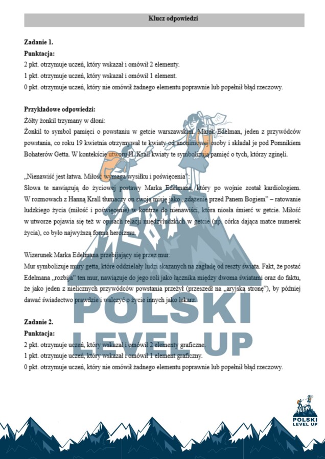 Test ikonograficzny (10 zadań z kluczem odpowiedzi)_Zdążyć przed Panem Bogiem_Polski Level Up