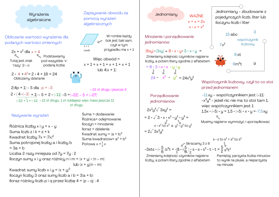 Wyrażenia algebraiczne - notatka