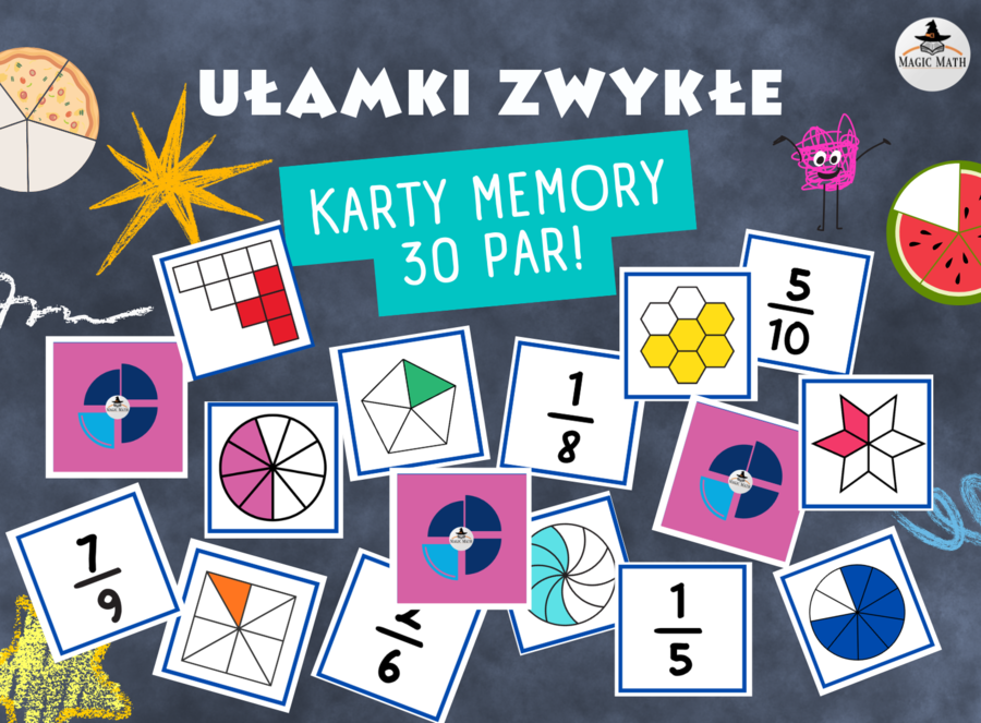 GRA MEMORY  matematyczne – ułamki zwykłe (rysunek i zapis), Dzień Matematyki