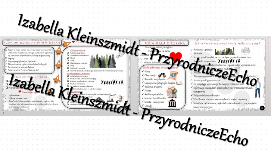 Zestaw sketchnotek – notatek do całego działu „Mój region i moja mała ojczyzna " wykonana w power point do edycji - wykonanych w power point do edycji. Geografia 7