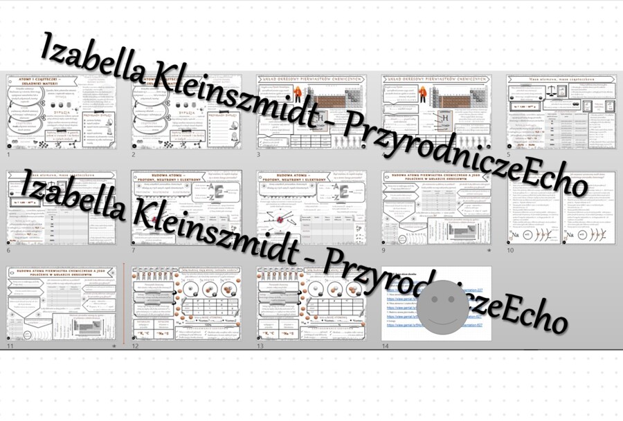Zestaw sketchnotek i kart pracy + gratisowe linki do prezentacji multimedialnych niekomercyjnych wykonanych w genial.ly do indywidualnego pobrania i użycia do celów niekomercyjnych. Chemia 7, „Świat okiem chemika”