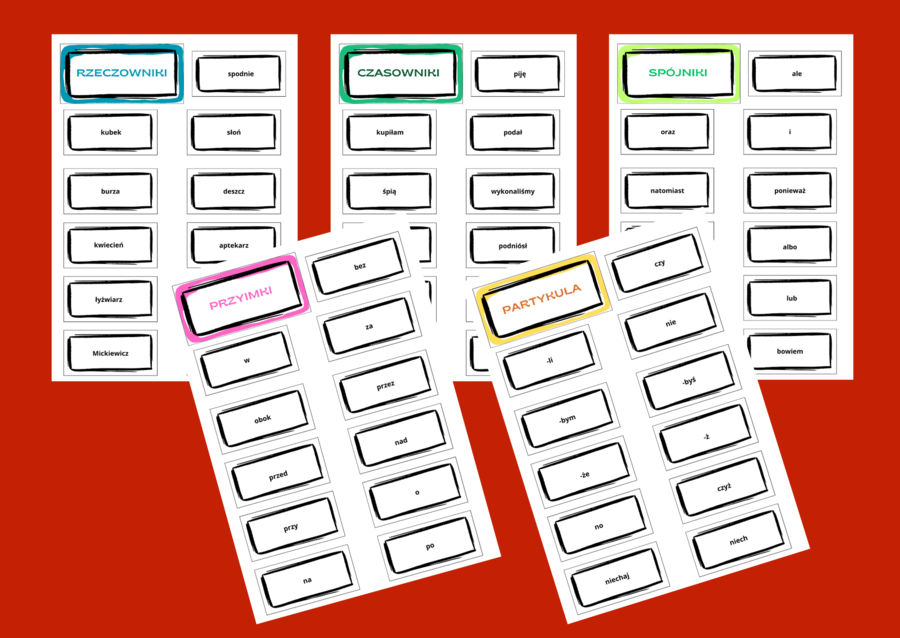 CZĘŚCI MOWY - fiszki - 11 stron - kl. 4- 8