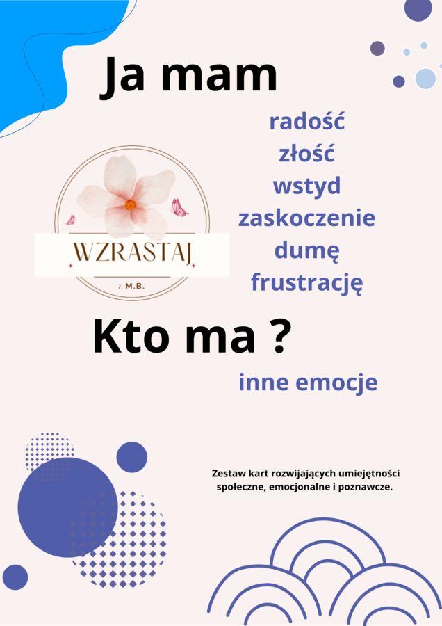 Ja mam … kto ma ? Emocje