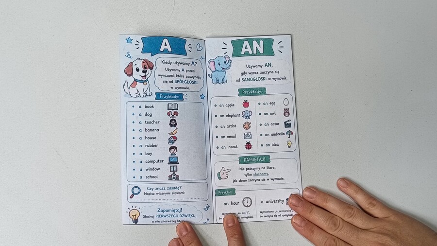 ARTICLES: A, AN, THE – składana miniksiążeczka + ćwiczenia | A1–A2 | PDF
