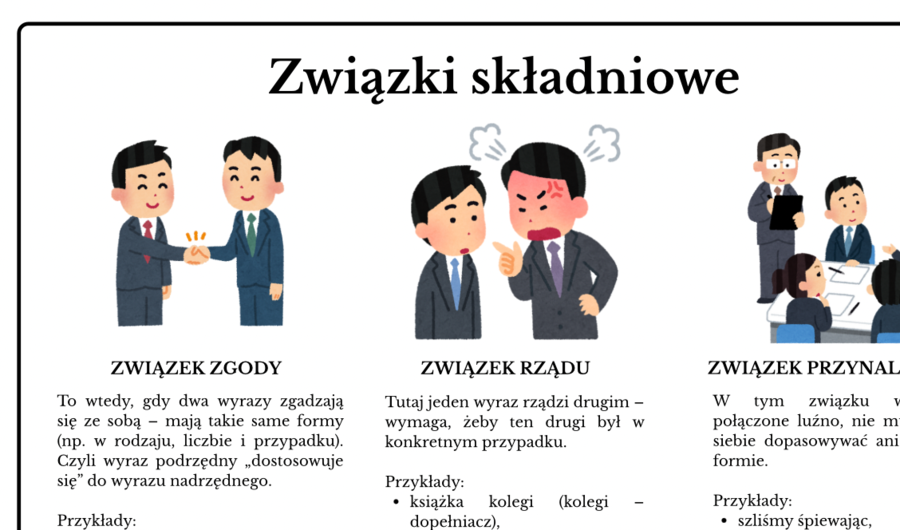 Związki składniowe - atrakcyjna notatka