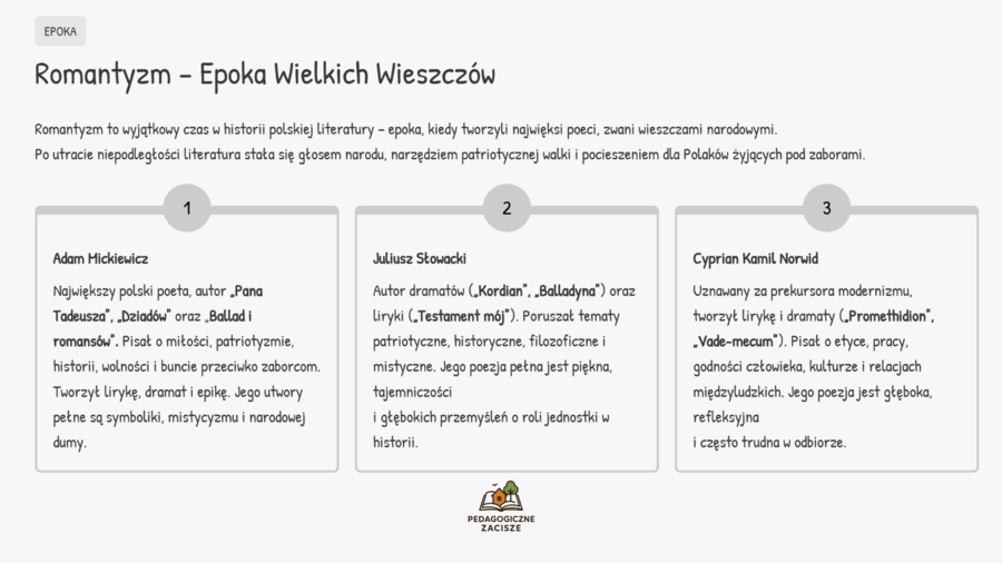Polscy autorzy literacki- powtórzenie według epok przed egzaminem ósmoklasisty