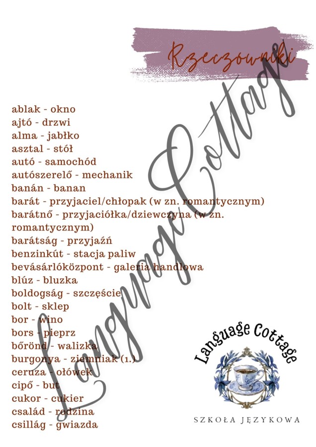 Twój pierwszy słownik węgiersko-polski!