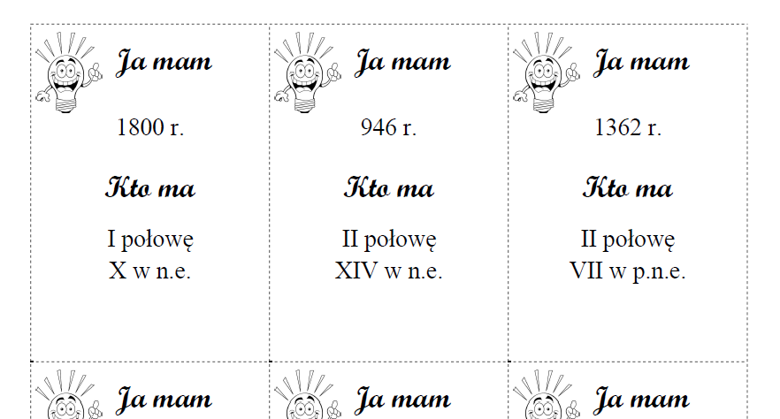 Historia. Ja mam... Kto ma...? Jak mierzymy czas?