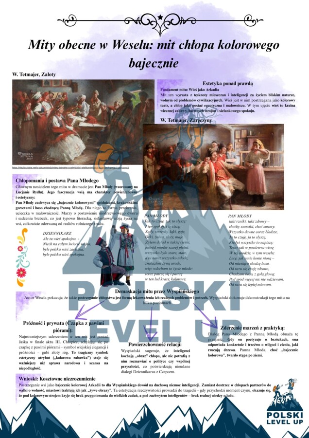 Wesele (40 stron opracowania)_Polski Level Up