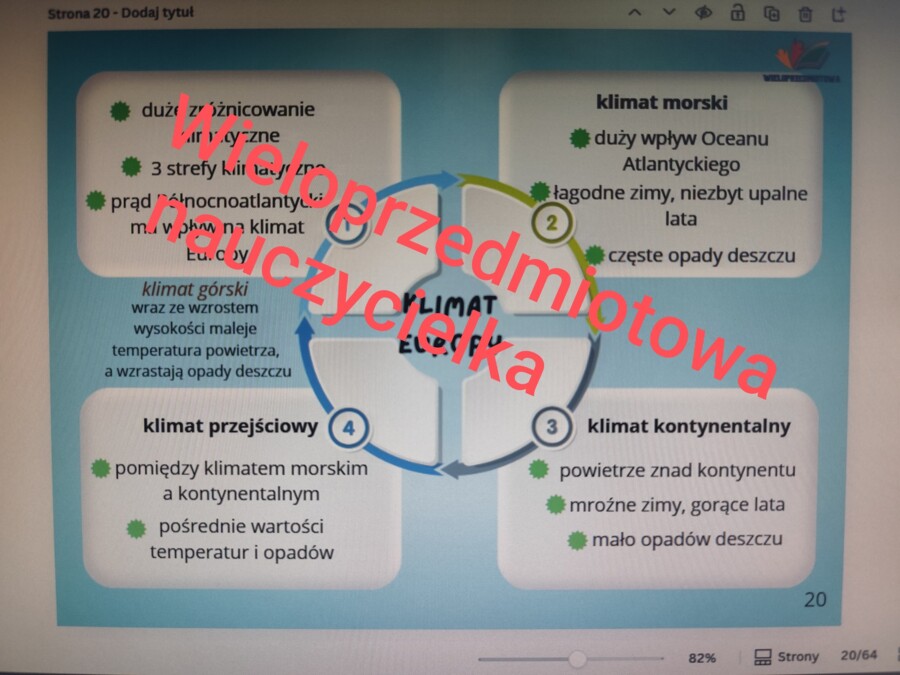 MAPY MYŚLI - GEOGRAFIA - KLASA 6 - 31 TEMATÓW - 62 STRONY