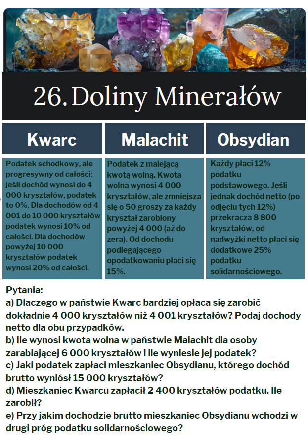 Podatkowe podróże – 150 zadań matematycznych o podatkach (klasy 7–8 + szkoły ponadpodstawowe)
