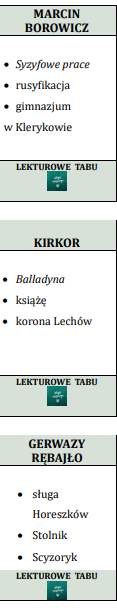 LEKTUROWE TABU- ZESTAW 68 KART DLA UCZNIÓW KLAS 4-8
