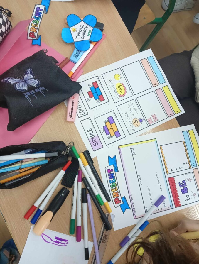 LAPBOOK - Present Simple & Present Continuous by Alicja Soszka