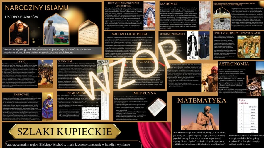 Narodziny Islamu i Podboje Arabów -Prezentacja - Historia