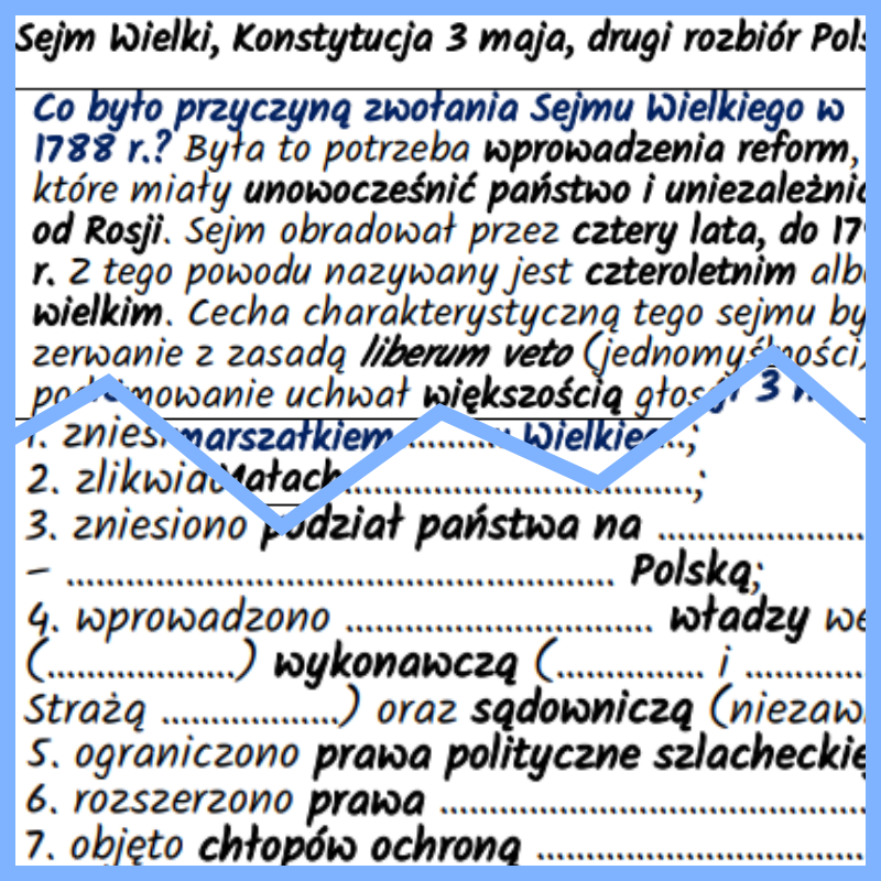 Sejm Wielki, Konstytucja 3 maja, drugi rozbiór Polski – notatki i karta pracy