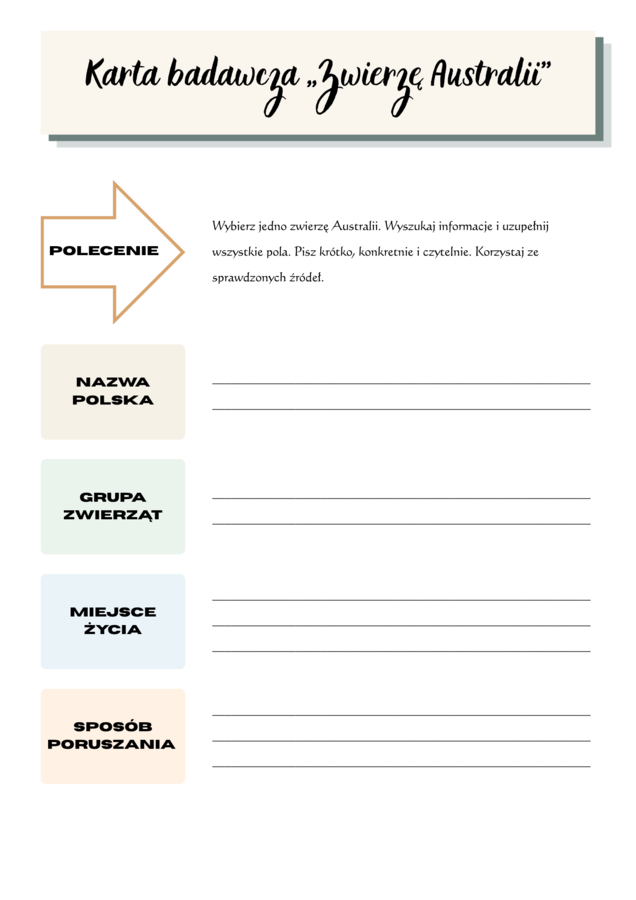 Karta badacza "Zwierzę Australii".  Łańcuch pokarmowy Wielkiej Rafy Koralowej.  Przystosowania do życia w suszy. [GEOGRAFIA]
