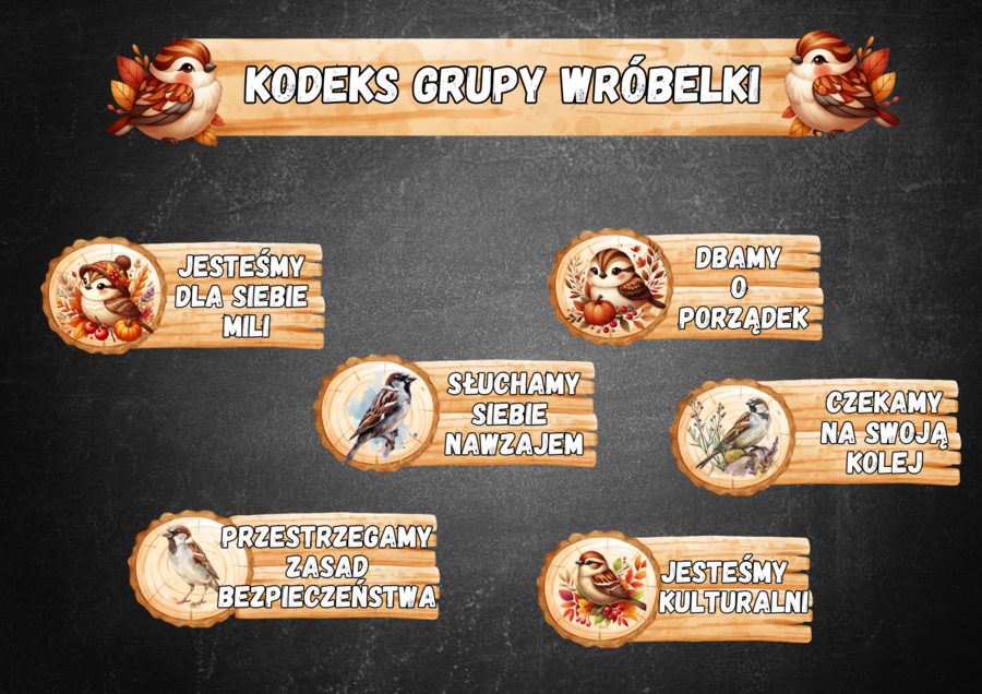 KODEKS GRUPY WRÓBELKI