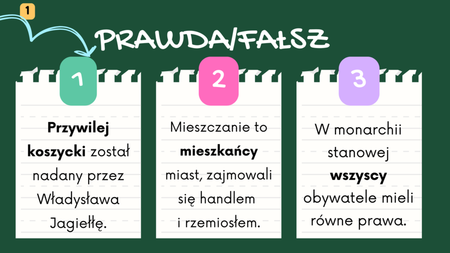 Prezentacja „Monarchia stanowa w Polsce” – gotowa lekcja historii dla klasy 5 SP z QUIZEM