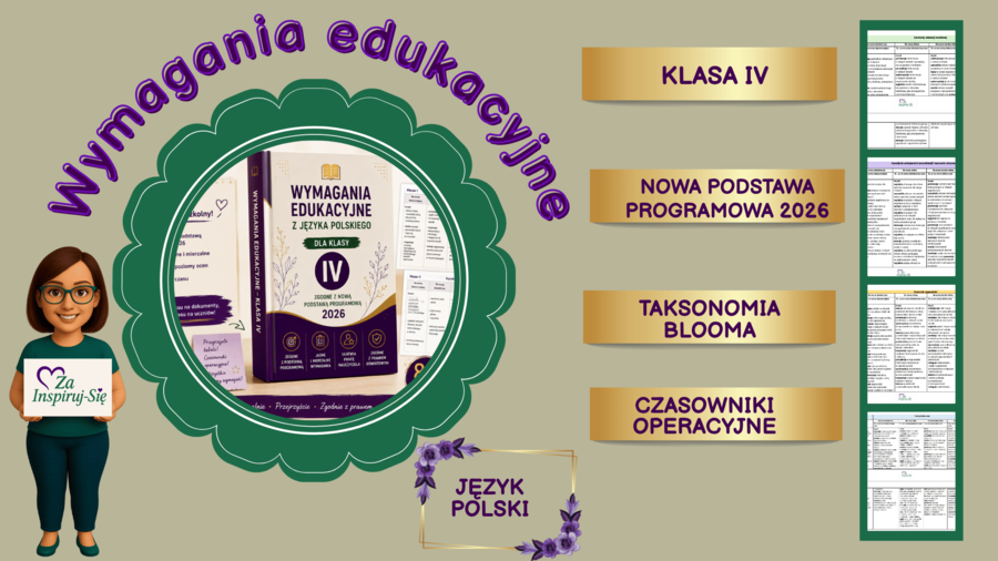 Wymagania edukacyjne z języka polskiego dla klasy IV | Nowa podstawa programowa 2026
