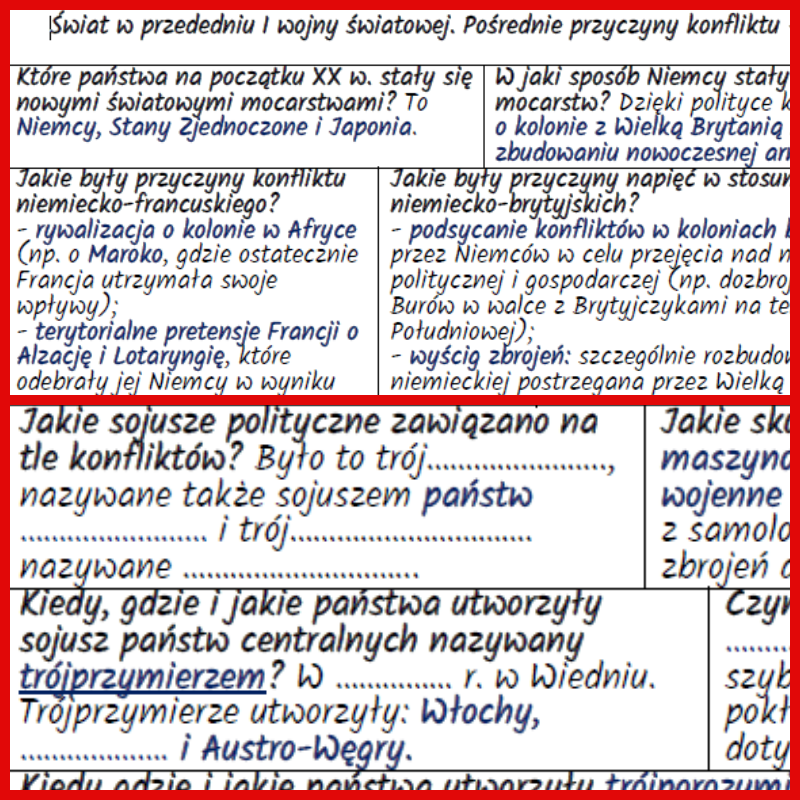 Świat w przededniu I wojny światowej. Pośrednie przyczyny konfliktu