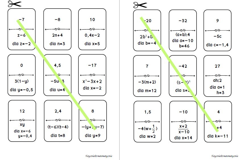 Domino - obliczanie wartości liczbowych wyrażeń algebraicznych.