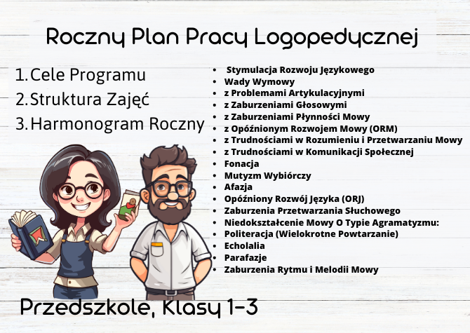 Roczny Plan Pracy Logopedycznej