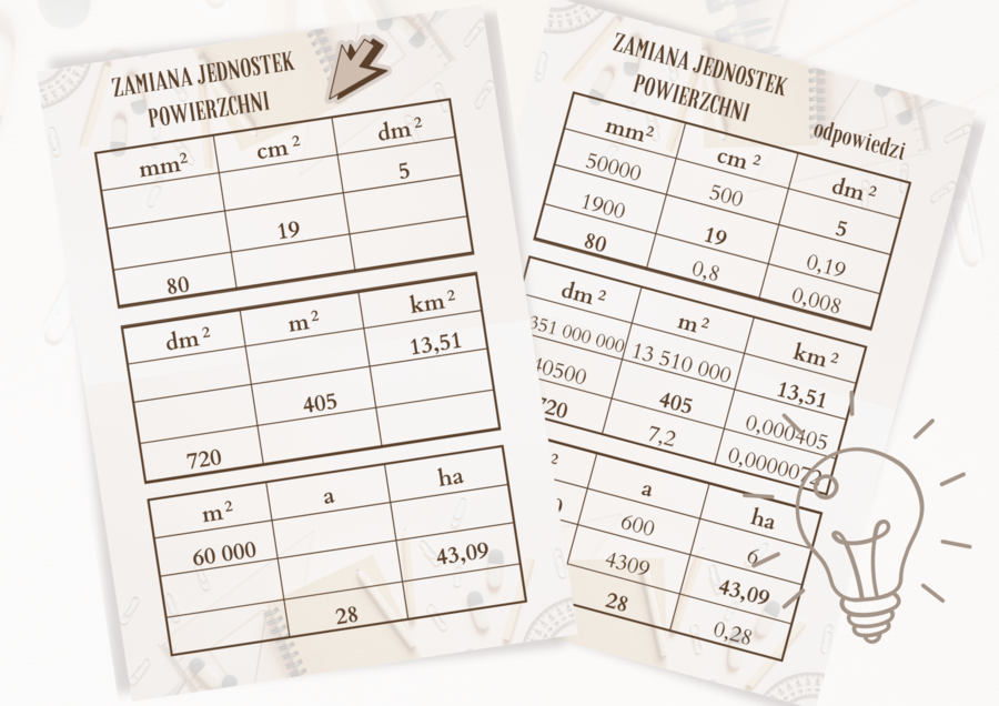 Zamiana jednostek powierzchni