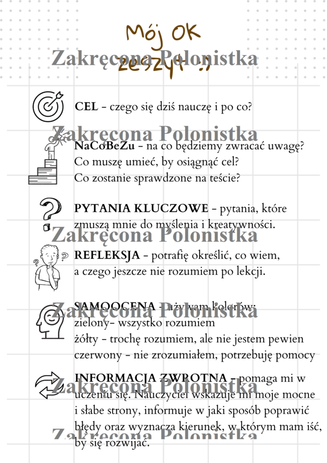 Mój zeszyt jest OK - zasady prowadzenia zeszytu w oparciu o strategie oceniania kształtującego.