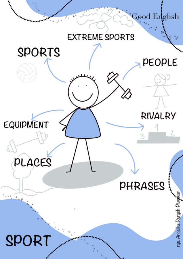 E8 REVISION SETS/ UNITS 9-13. Powtórzeniowe zestawy egzaminacyjne.